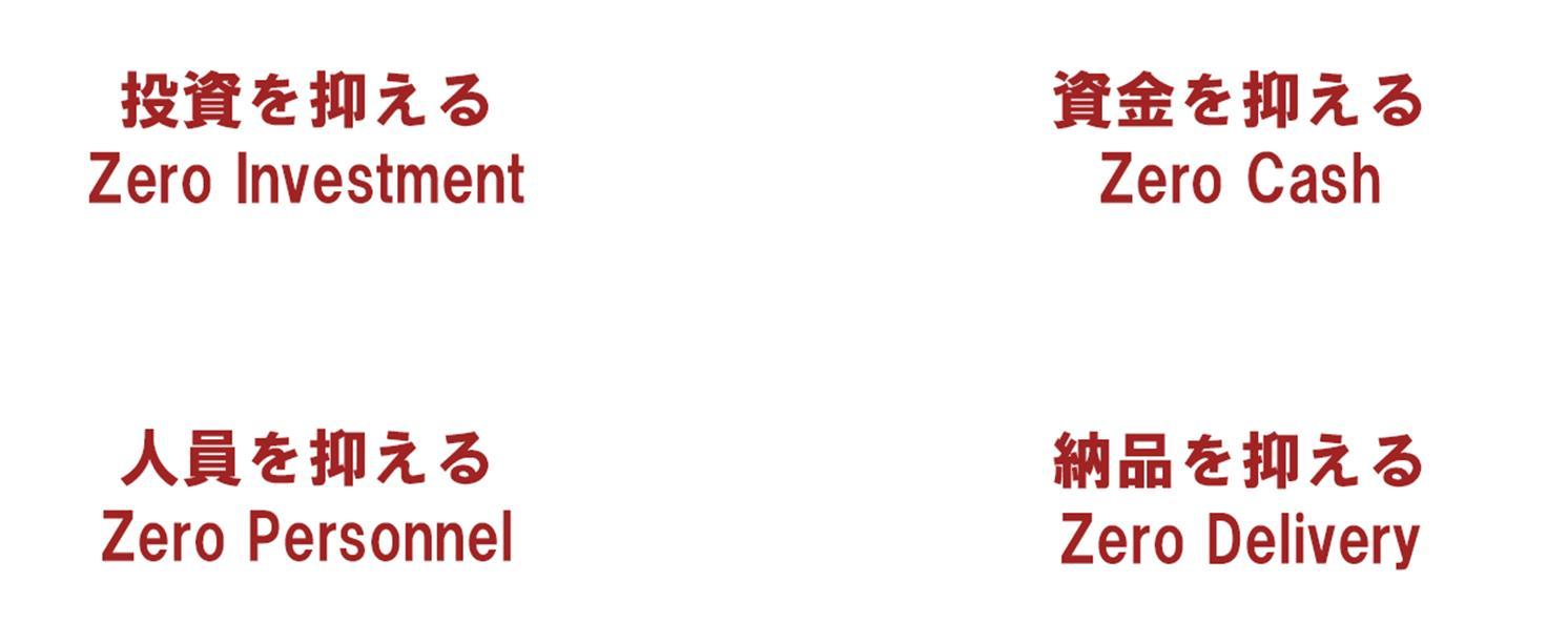 æè³ãæããã»è³éãæããã»äººå¡ãæããã»ç´åãæãããeTogetherã®4ã¤ã®Zero